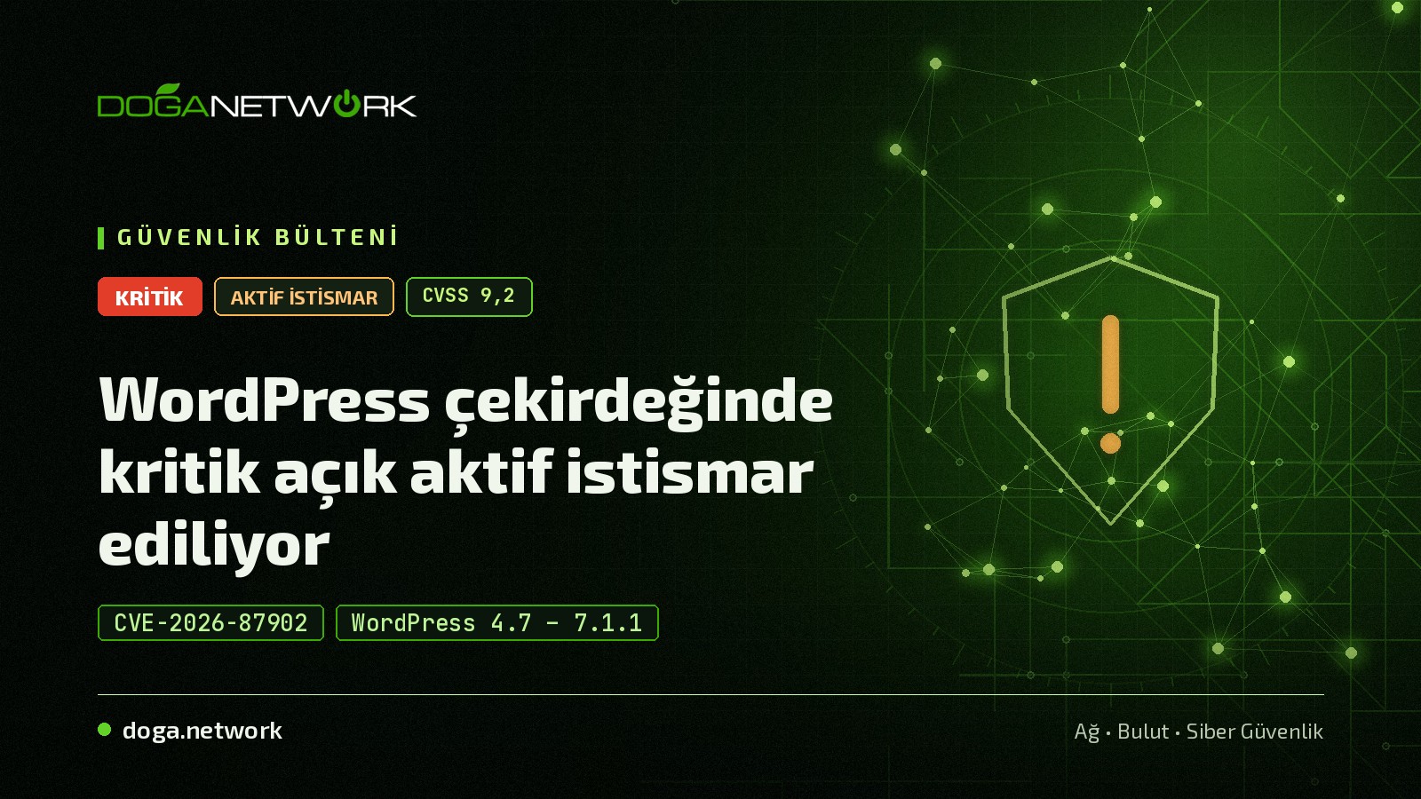 WordPress Güvenlik Açığı: CVE-2026-87902 Aktif İstismar Ediliyor